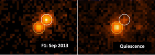 A close-up from Chandra (right) shows that when SagA* was quiescent in 2013, it was barely visible as a few extra photons on the upper right side of the magnetar. When the black hole flared, as it does periodically, it was more visible (left).