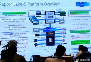A slide showing the features and specifications on Intel's next generation Raptor Lake-S platform