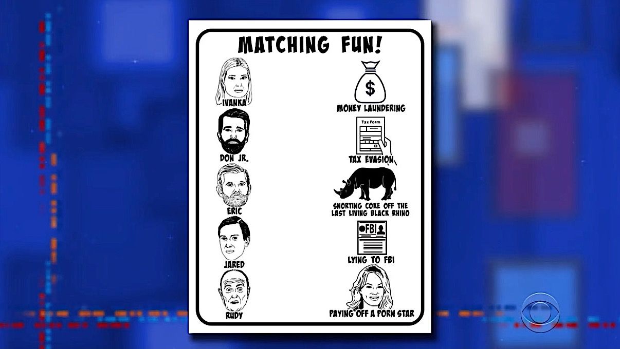 Trump pardon match card