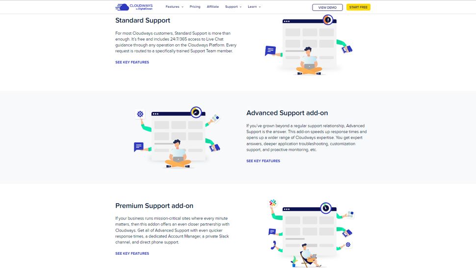 Cloudways Review | TechRadar