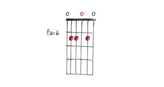 GTC362 chords lesson