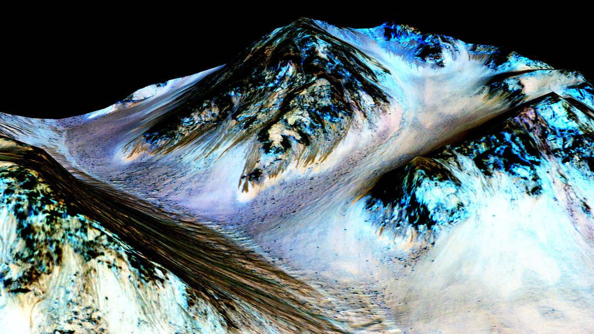 Water on Mars