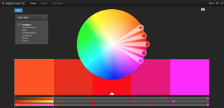 Tools such as Adobe CC can help you speed up your understanding of colour