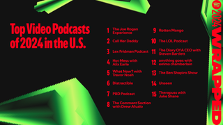 A list of Spotify's top 10 video podcasts of 2024