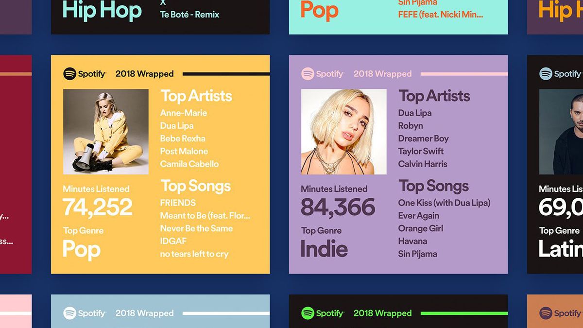 how to share spotify wrapped 2021