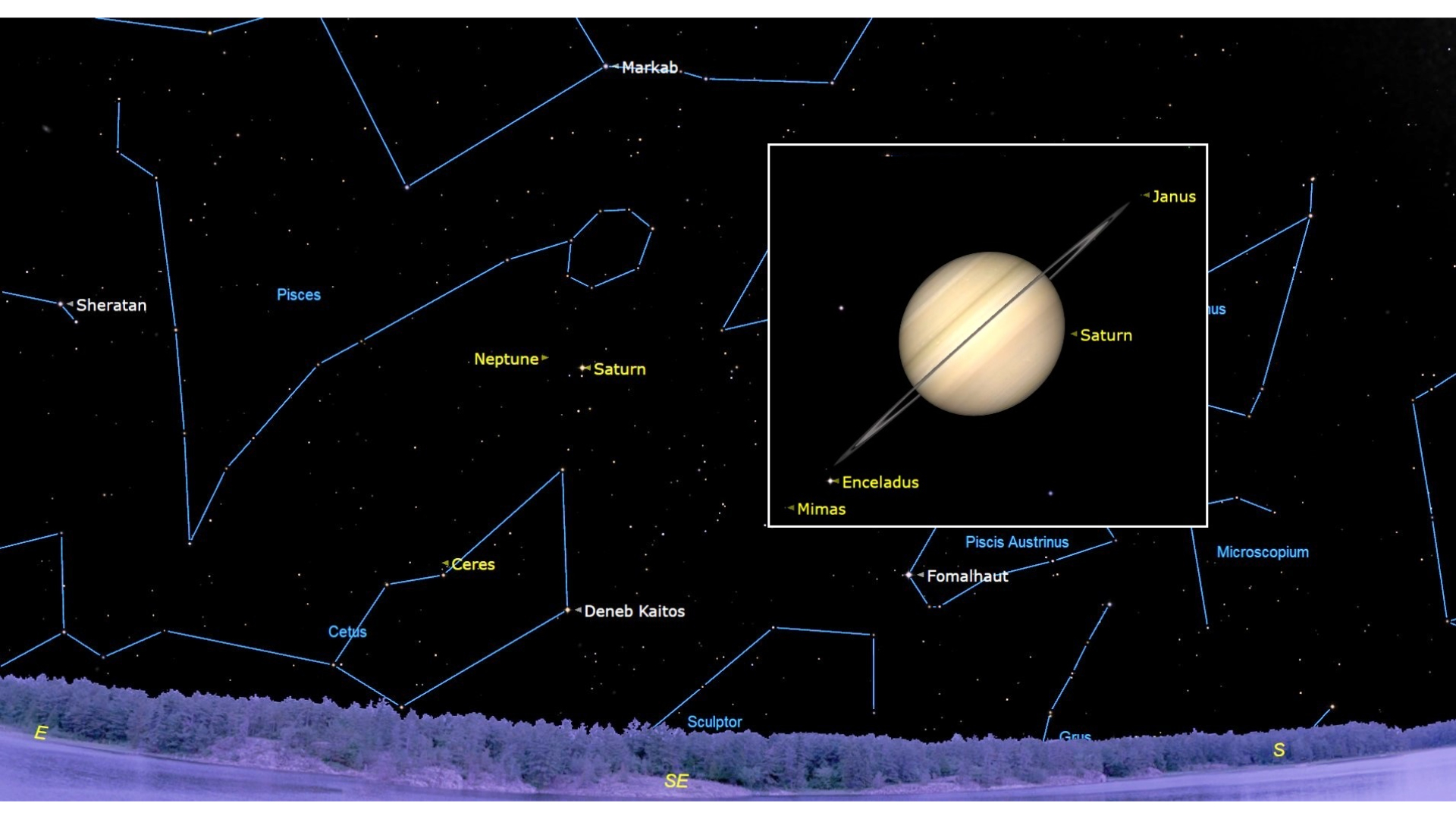 A detailed constellation map of the night sky with several labeled objects including Ceres, Neptune and Saturn. To the right of an image in a white box is a close up view of Saturn with its tilted rings