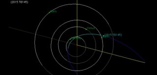 Orbit of near-Earth asteroid 2015 TB145