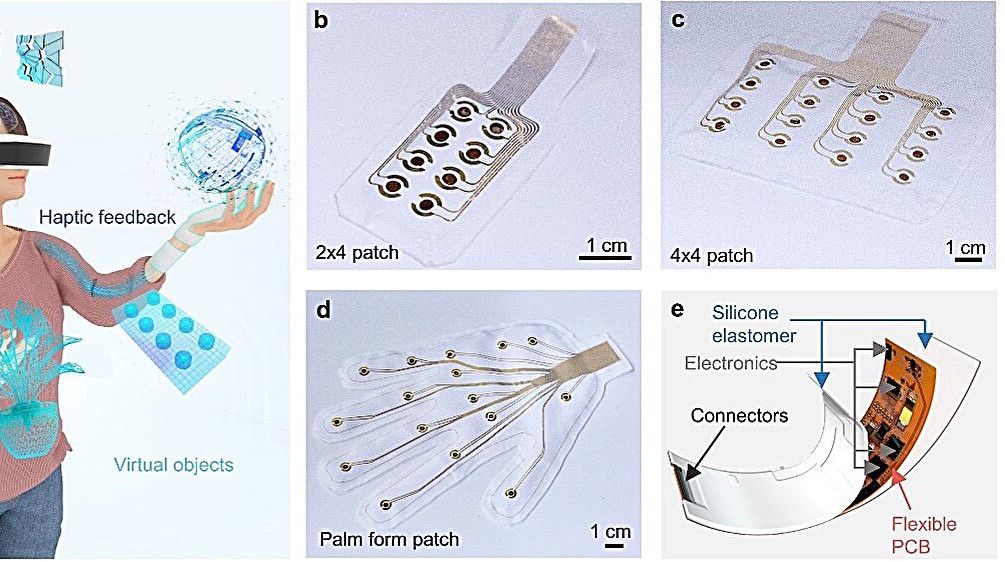 Art of the neural tactile sensing system and multimodal haptic patch developed by researchers from the City University of Hong Kong and various Chinese universities.