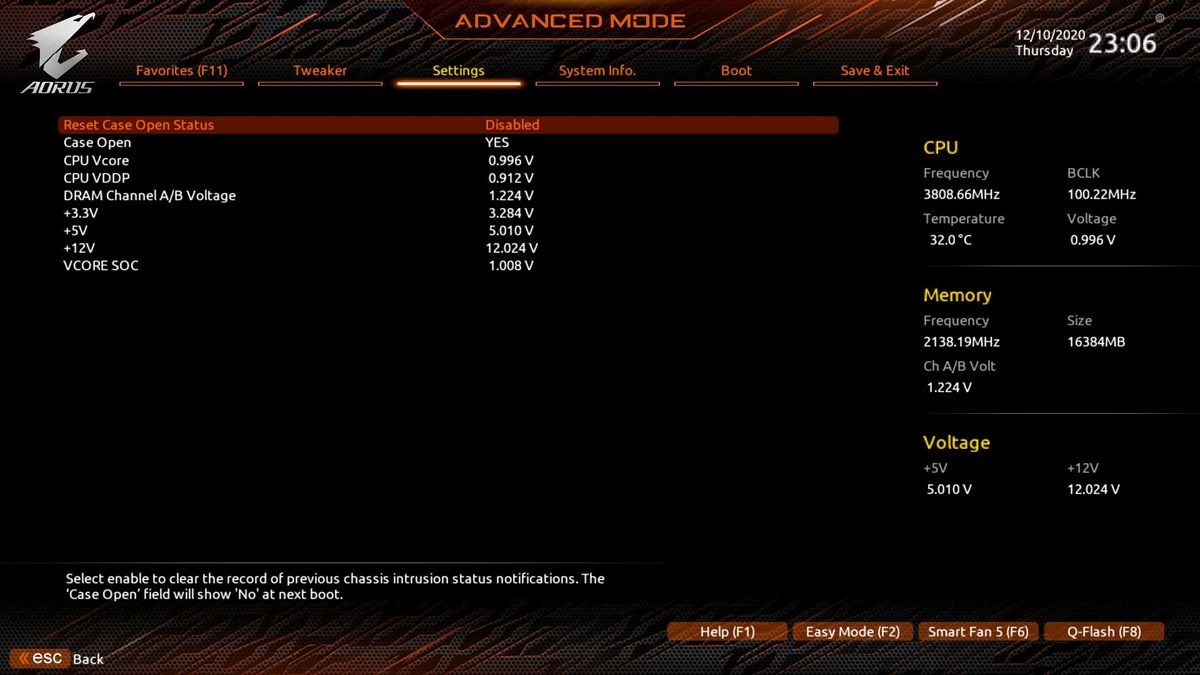 Gigabyte B550M Aorus Pro