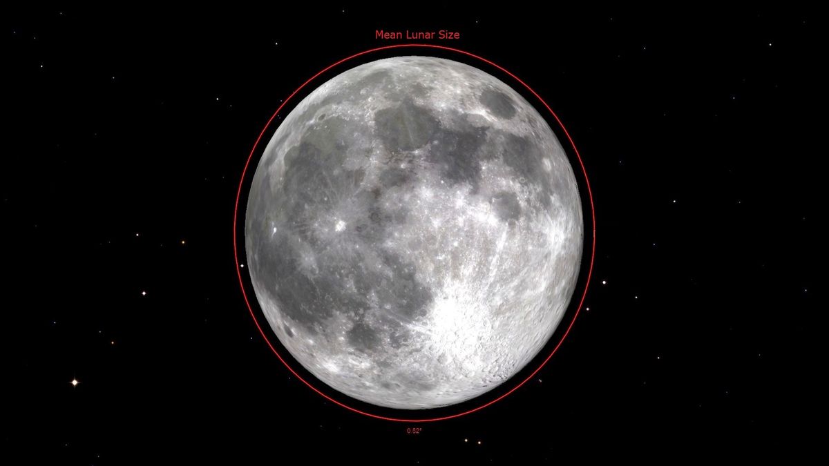 The Full Snow Moon of 2023: Smallest 'micromoon' of the year rises tonight - Space.com