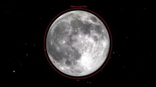 An illustration of February's Full Snow Moon as it will appear in the night sky on Sunday (Feb. 5), with a size comparison between this "micromoon" and the mean lunar size.