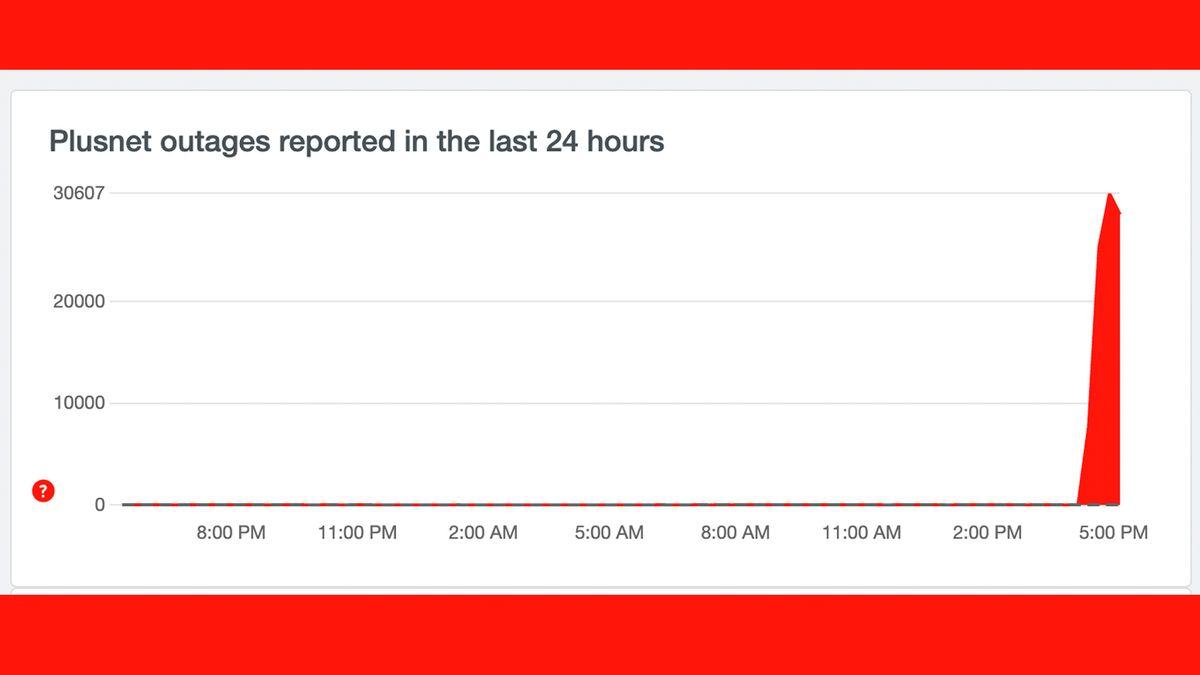 broadband has gone down here's what we know about the outage