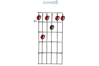 GIT511 30 open-tuning chords