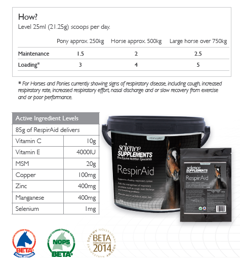 Supplements Info Pic