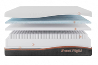 Independence Day mattress deal  get a queen size mattress for just  607 - 22