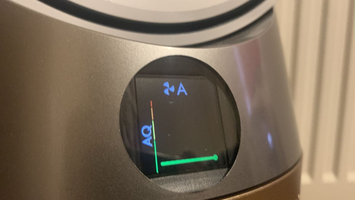 The best air purifier 2023 for cleaner, healthier air in the home