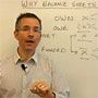 Video tutorial: What is a balance sheet?