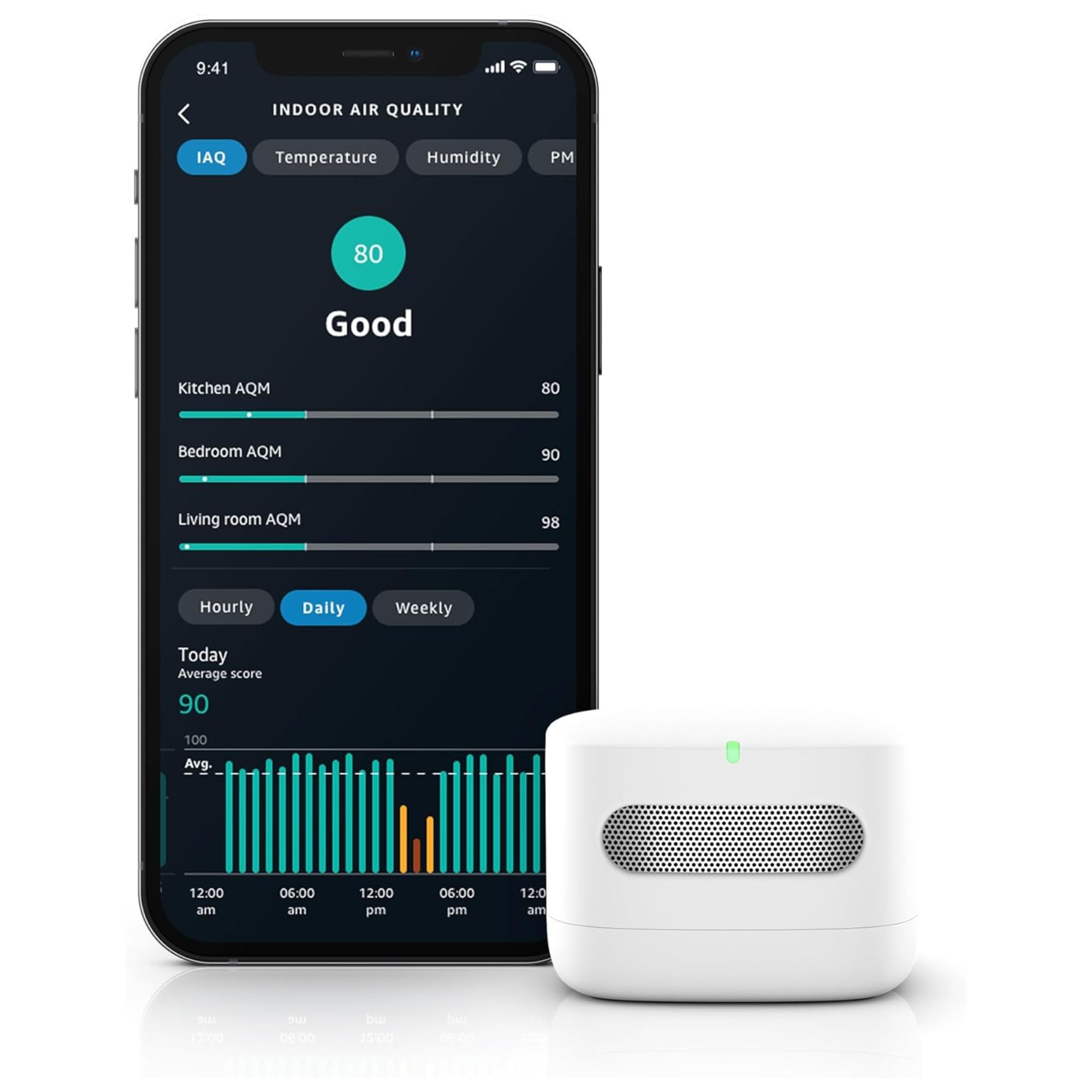 White Amazon Air Quality Monitor next to a black iPhone display