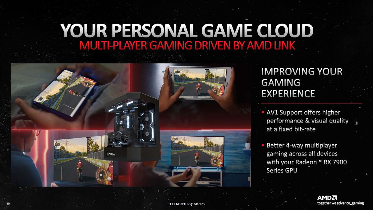 AMD Advantage for Desktops and Laptops