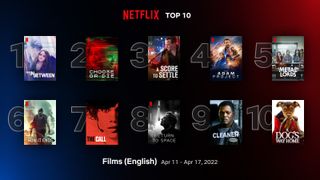 Netflix Top 10 movies list April 11-17