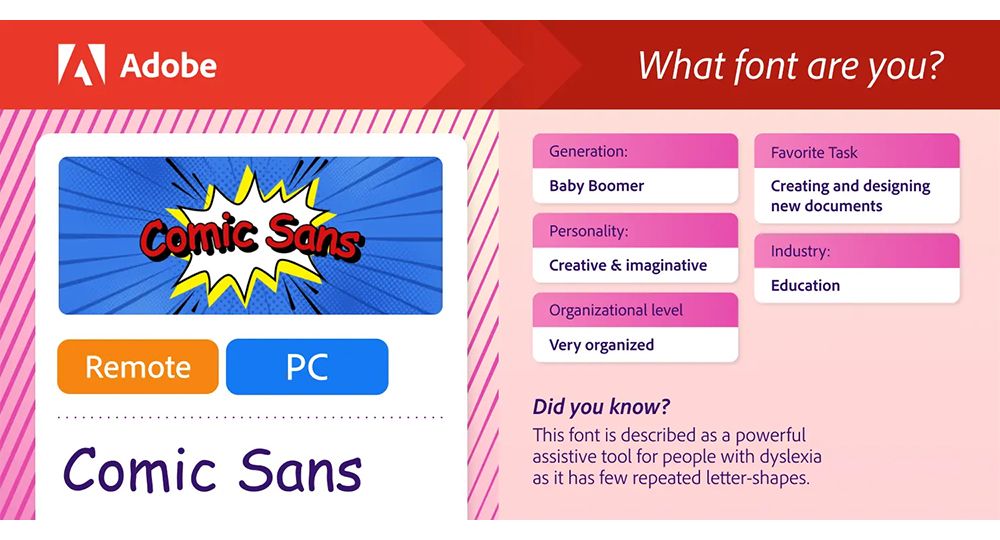 Adobe Acrobat font personalities