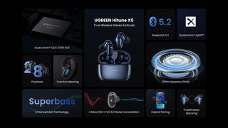 UGREEN HiTune X5 True Wireless Earbuds