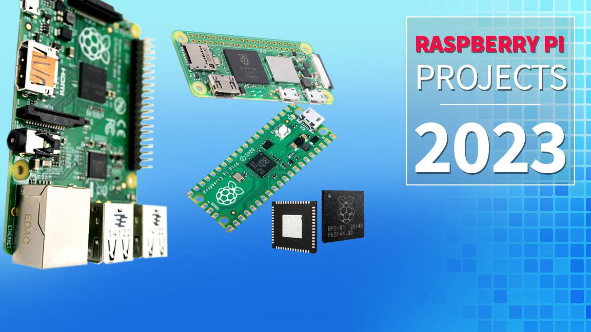 Raspberry Pi Projects: November 2023