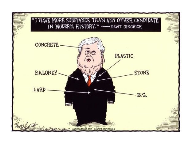 Sizing up Newt