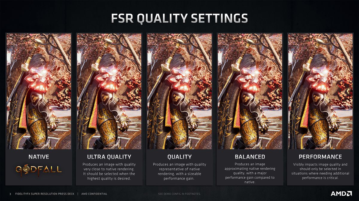 AMD FidelityFX Super Resolution across multiple preset settings