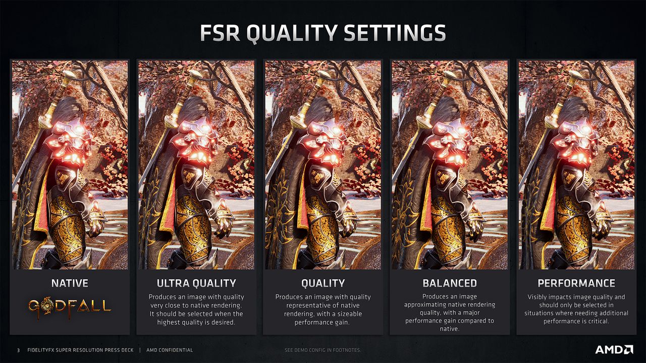 AMD FidelityFX Super Resolution across multiple preset settings