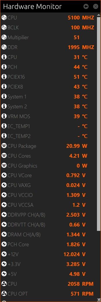 Gigabyte Z590 Aorus Tachyon