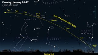 This image shows the path of Asteroid 2004 BL86 through the sky on Jan. 26 and Jan. 27. Skywatchers with a backyard telescope should be able to see the large space rock in the sky.