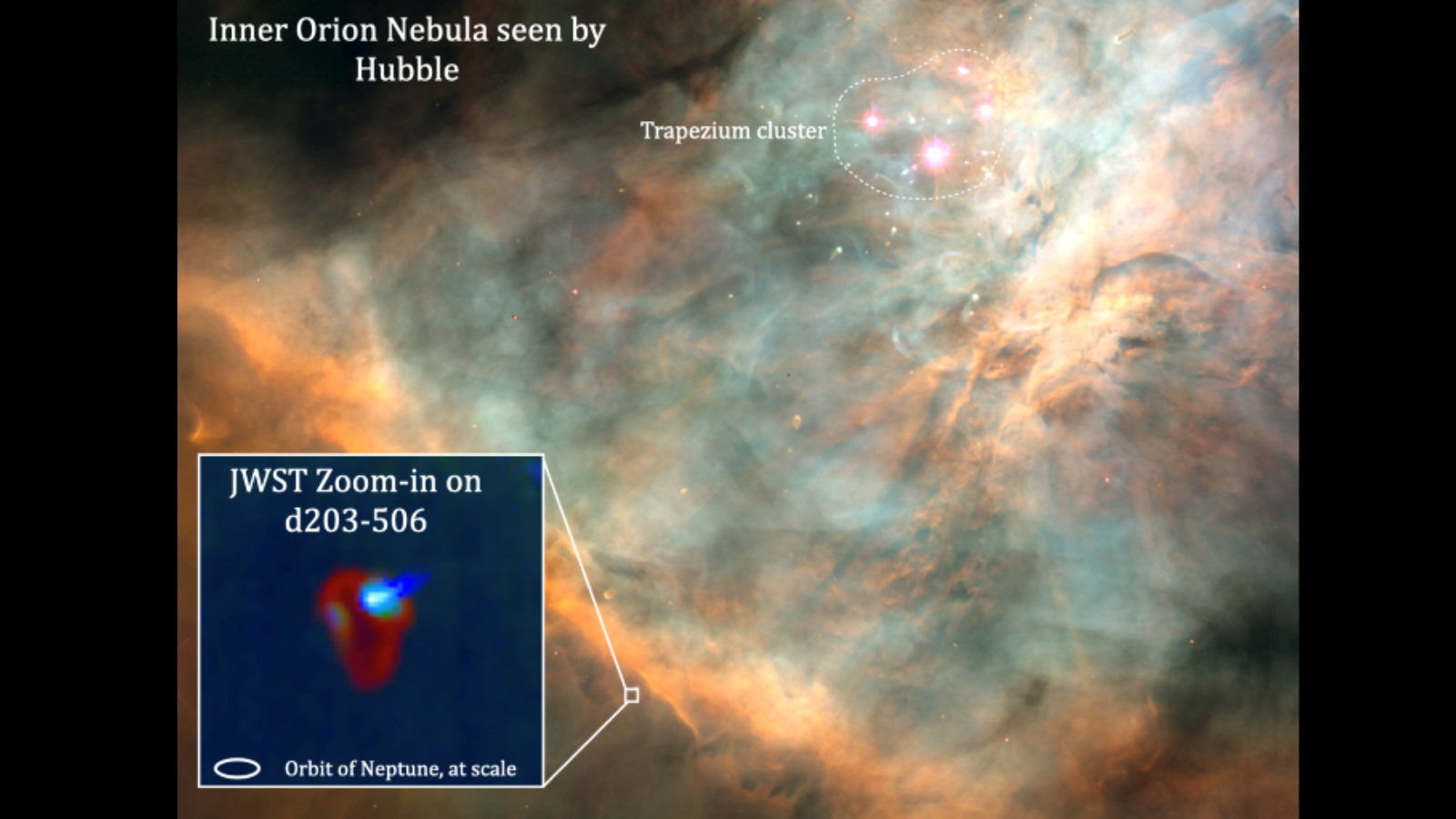 James Webb Space Telescope reveals how stellar blasts of radiation stunt planet birth Space