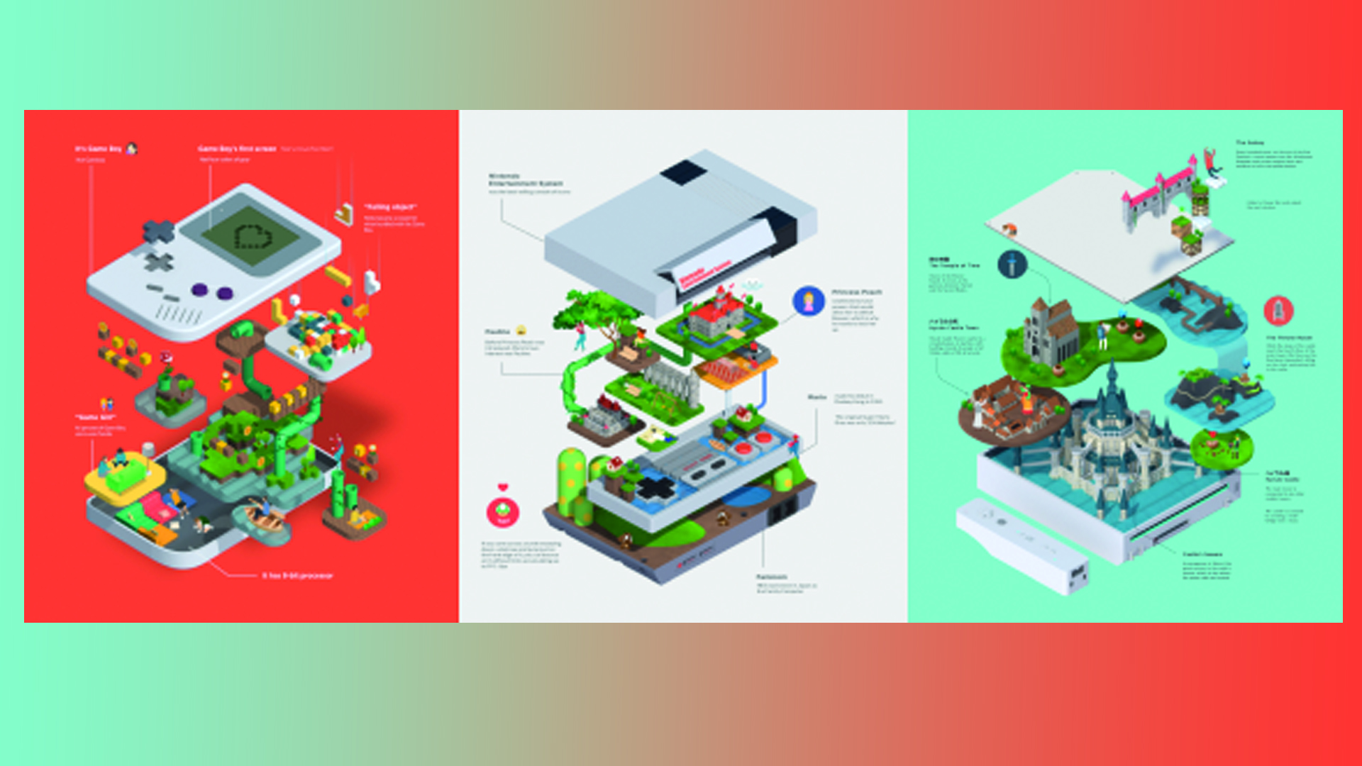We're loving fun Nintendo infographics | Bloq
