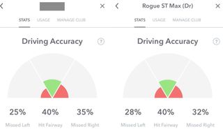 Arccos stats Callaway Rogue ST Max Review