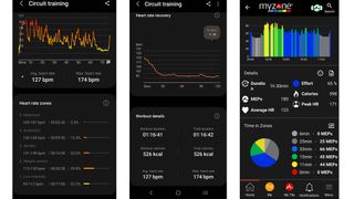 Screenshots of workout data from Samsung Health and MyZone