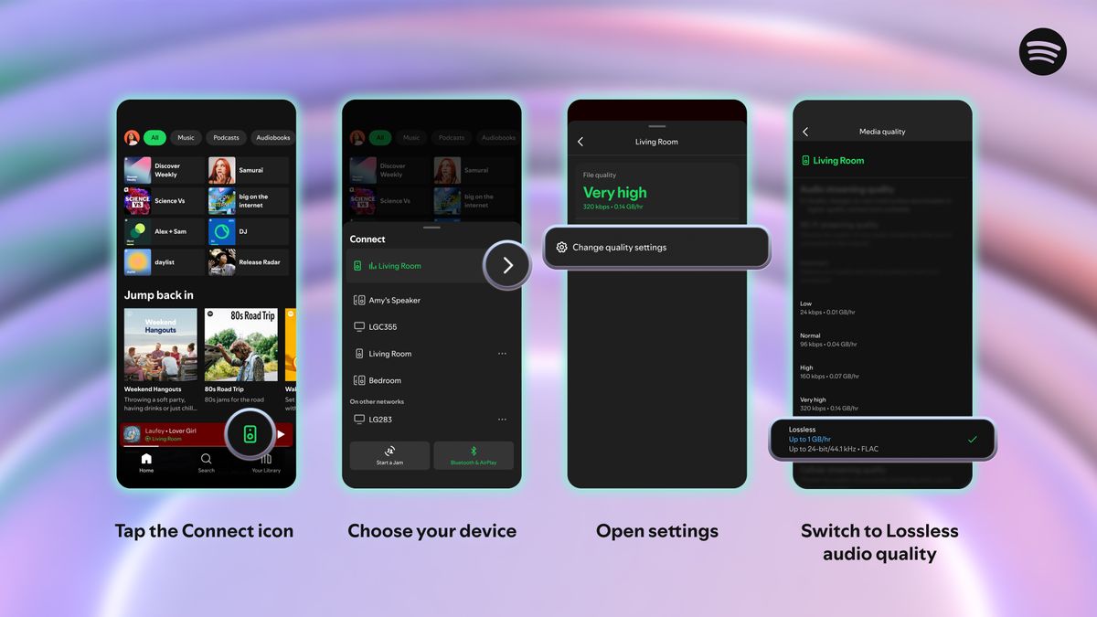 Spotify Lossless