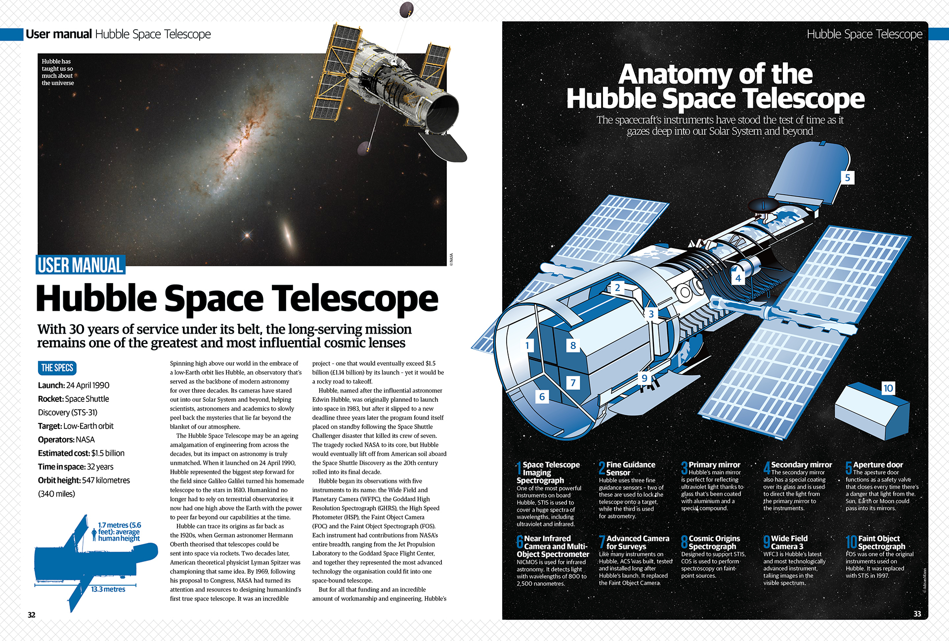 All About Space issue 129
