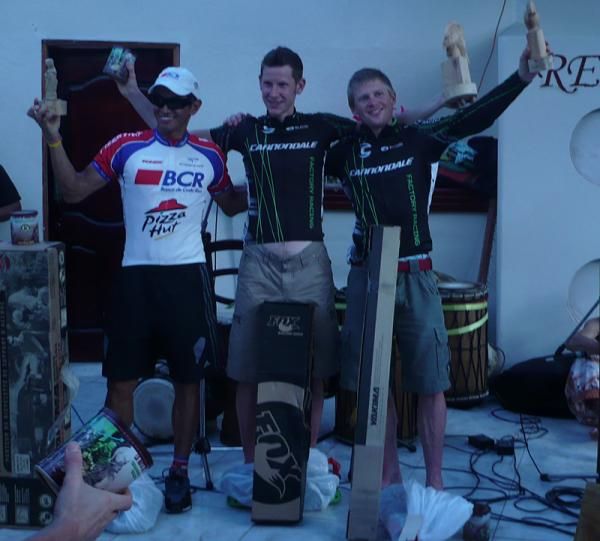 Men's podium