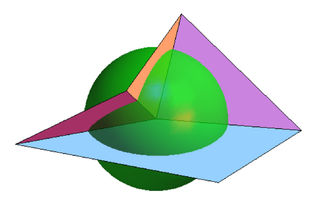 A mathematical simulation of a single vertex folding, with its projection onto a sphere.