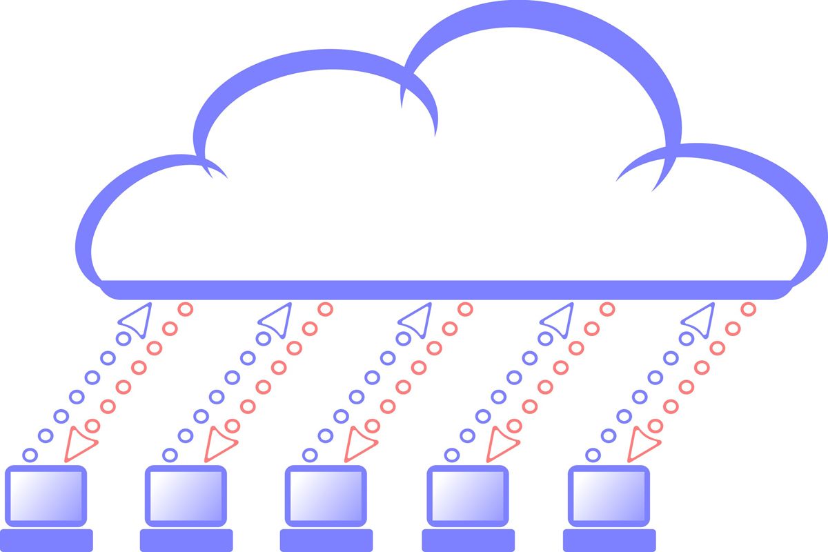 cloud services