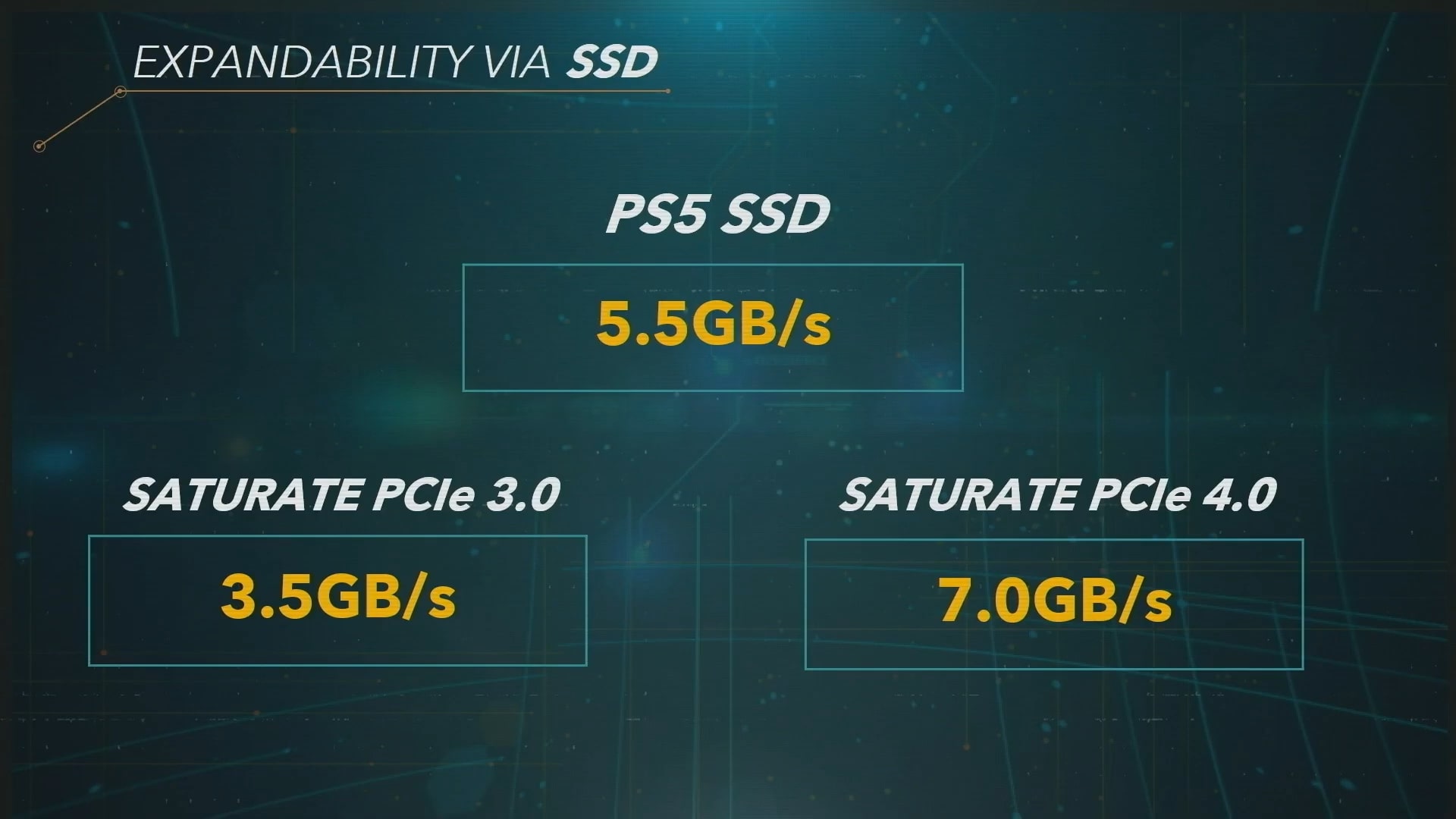 western digital ps5 ssd