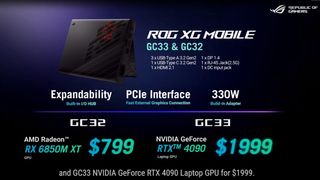 ROG Ally accessory: ROG XG Mobile eGPU pricing.