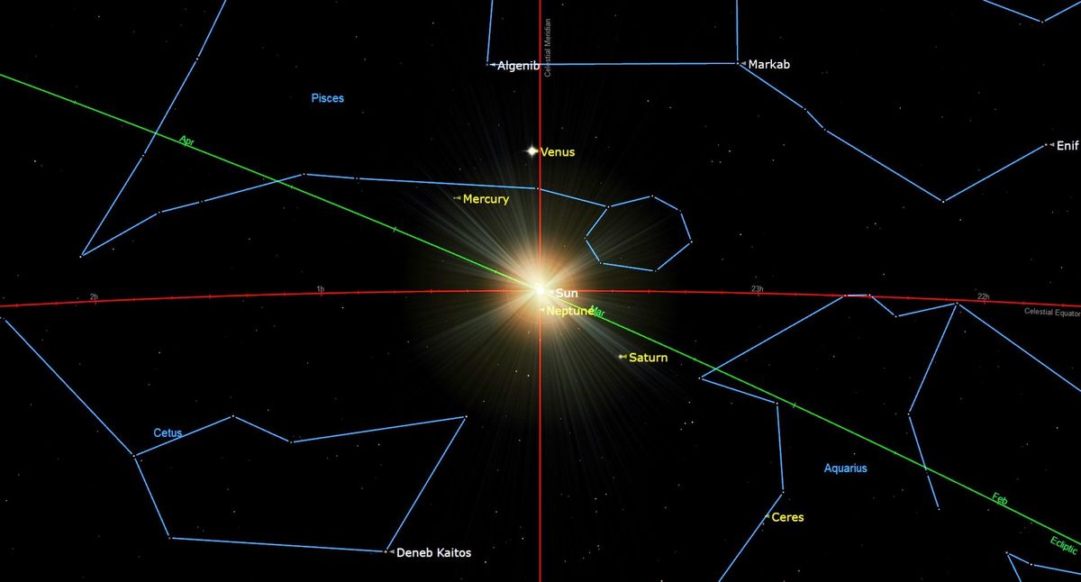 night sky map 