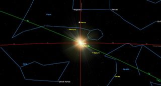 night sky map showing the location of the sun during the equinox.