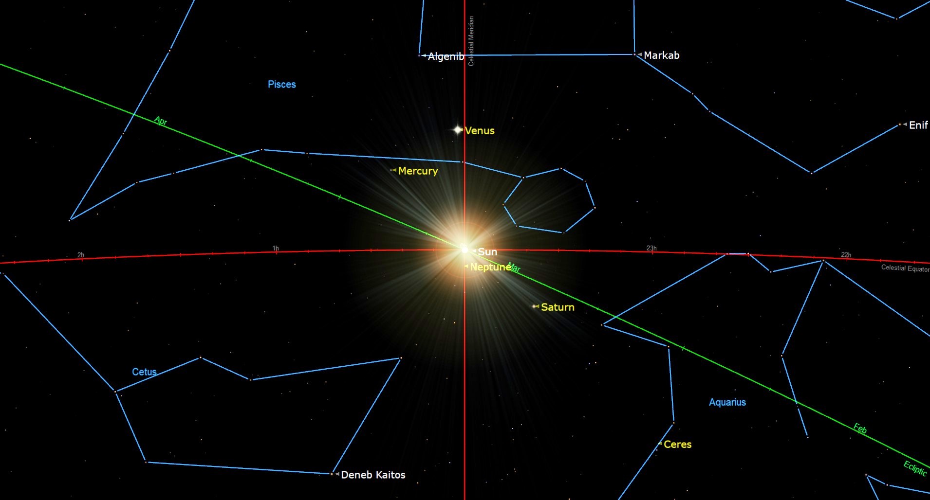 Spring equinox 2025: Say goodbye to winter in the Northern Hemisphere today