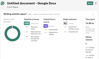 A Grammarly Authorship report