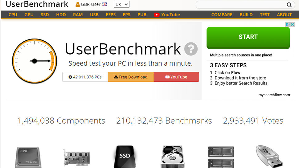 benchmark software