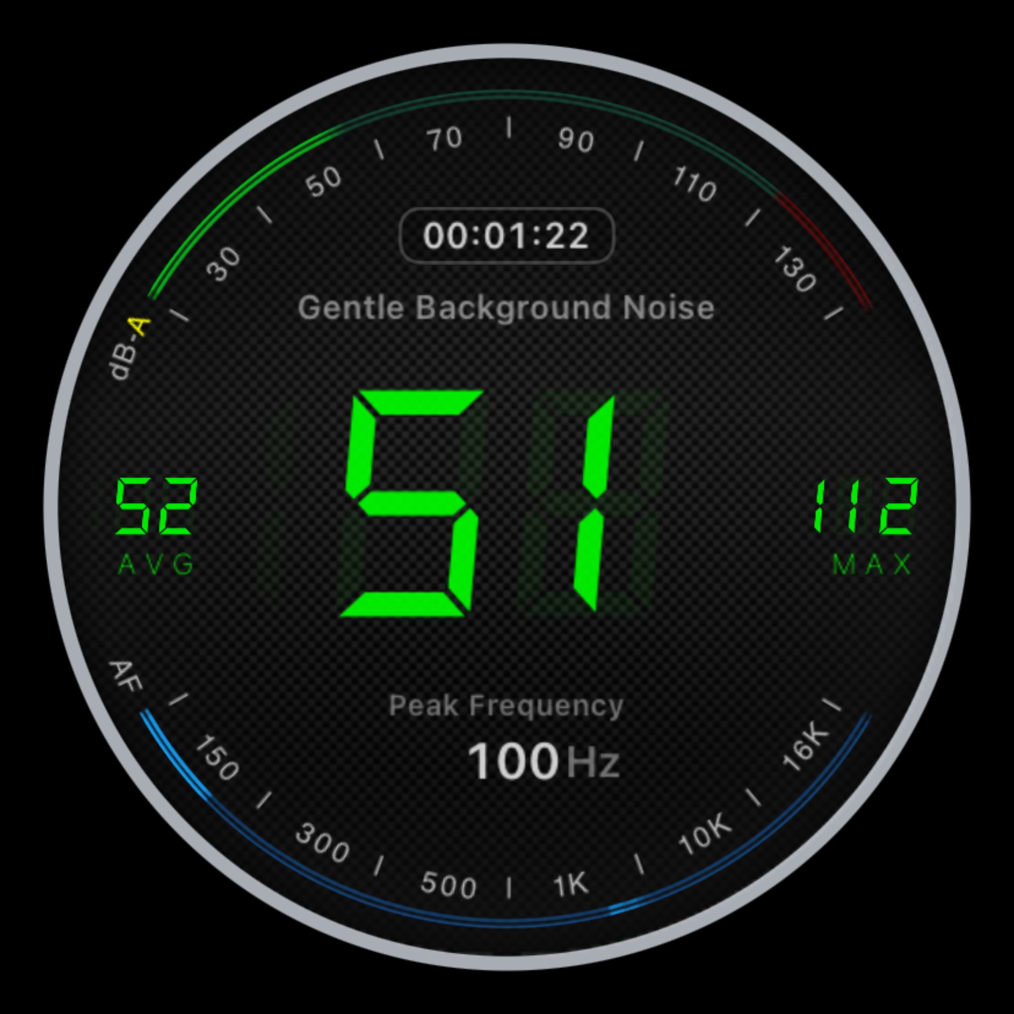 dB meter reading of the VonHaus Electric Stove when the heat mode is on