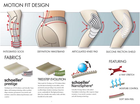 MotionFit_lg